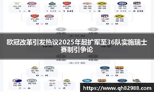 欧冠改革引发热议2025年起扩军至36队实施瑞士赛制引争论